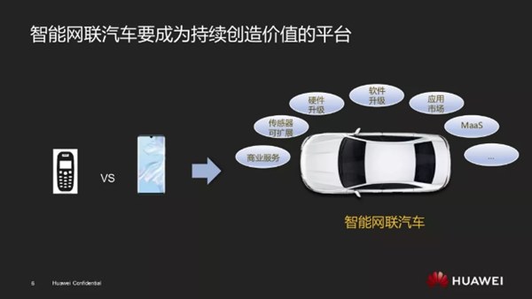 华为 华为